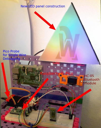 Raspberry Pi Pico WS2812 triangular LED panel controlled via Bluetooth